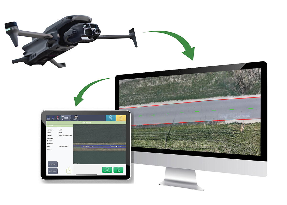 GPS Line Marking for Athletic Field Professionals| Traqnology